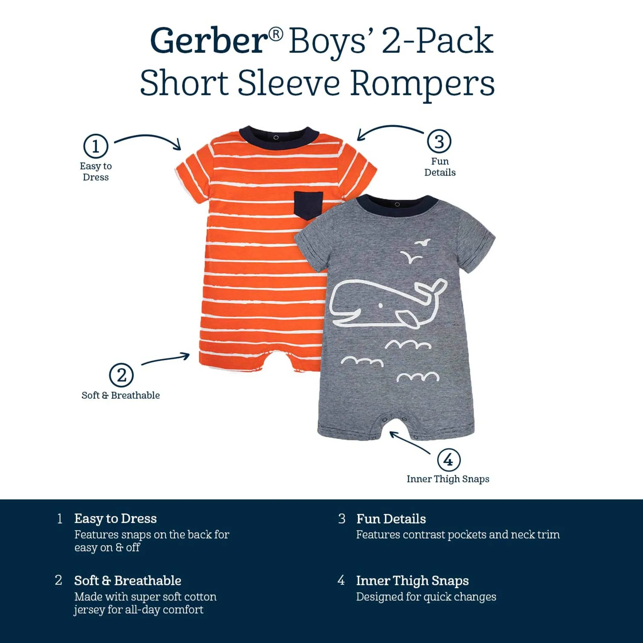 2-Pack Baby Boys Whale Rompers